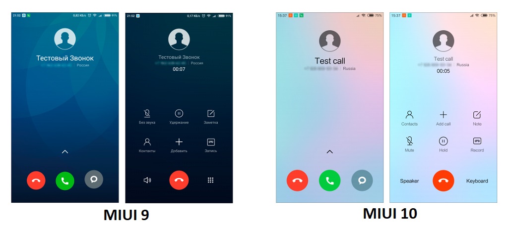Звонок на телефон редми. Xiaomi экран вызова 9. Экран вызова Xiaomi Redmi Note. Xiaomi MIUI 12 входящий вызов. MIUI 10 экран вызова.