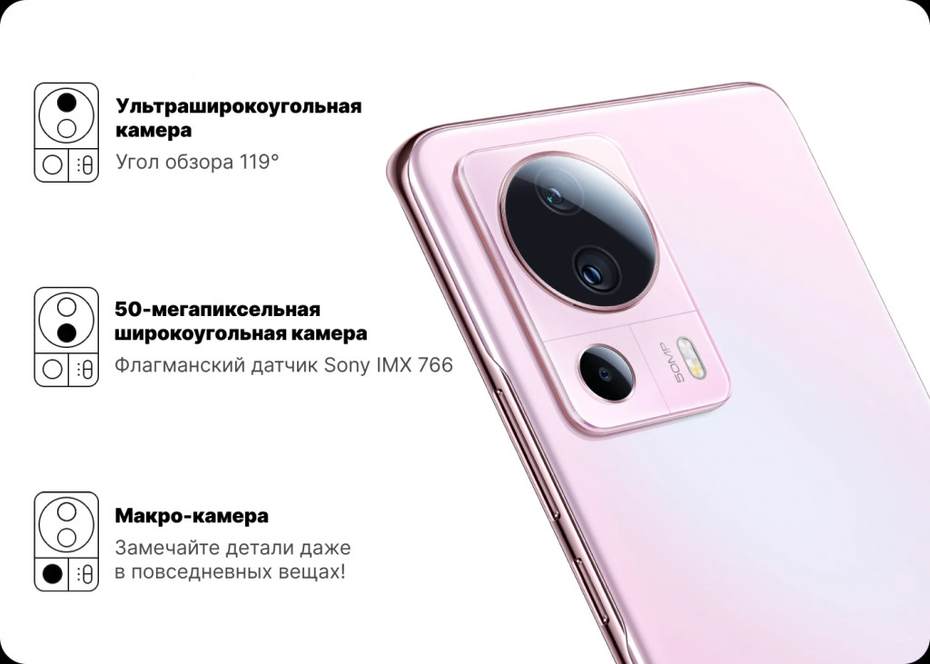 Mi 13 lite характеристики